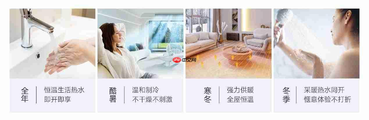 告别“不及格”的冬天:林内双能源三联供,为大连养老房交出温暖答卷