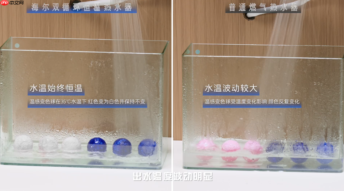 海尔“球同存异”:让用户看到AI科技的含金量