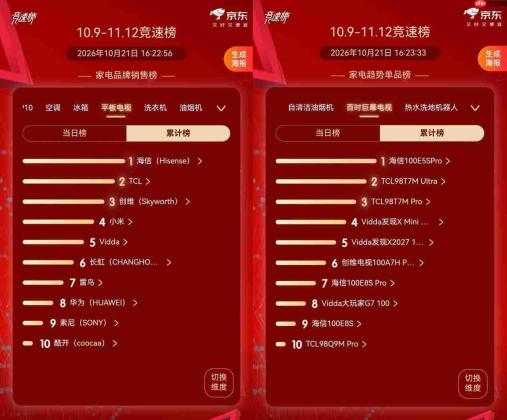 双·11百吋巨幕TOP1:海信小墨E5SPro,好画质才是硬标准