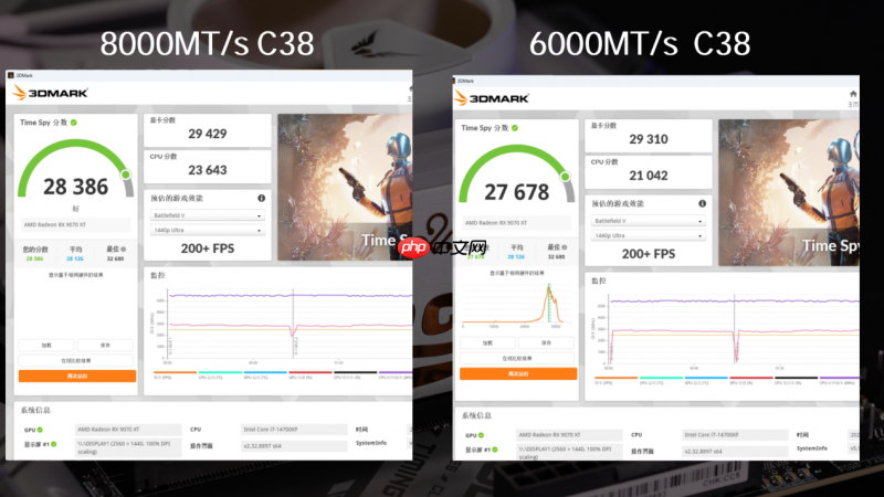 超高频率内存值得购买吗?云彣墨云藏境DDR58000 C38内存实测