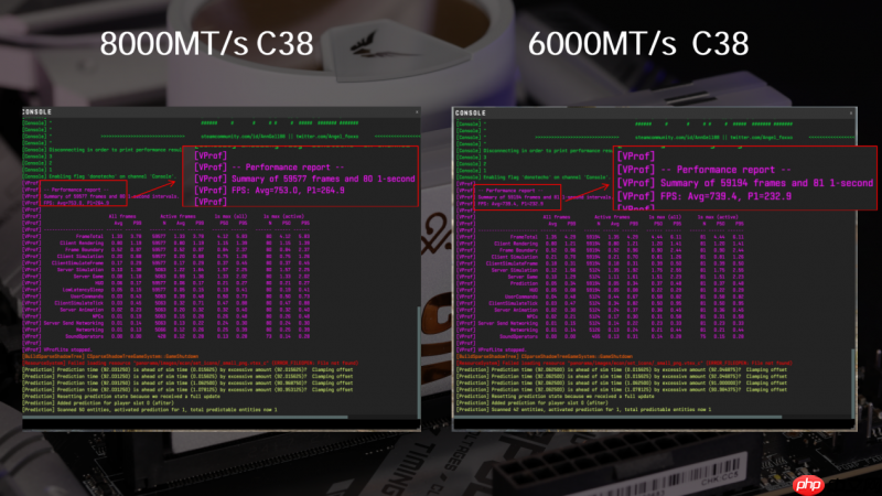 超高频率内存值得购买吗?云彣墨云藏境DDR58000 C38内存实测