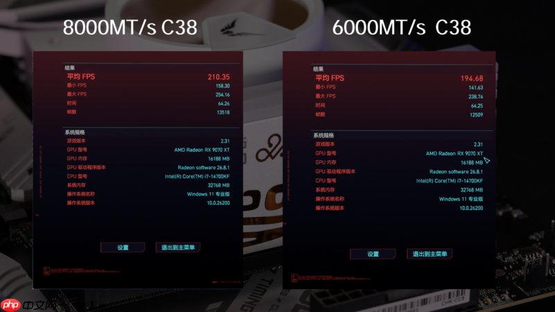 超高频率内存值得购买吗?云彣墨云藏境DDR58000 C38内存实测