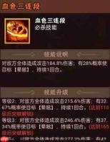 水浒乱斗中呼延灼角色玩法详解