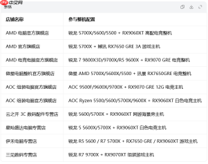 双十一百亿补贴 AMD品牌日开启 拼多多锐龙整机大促等您来