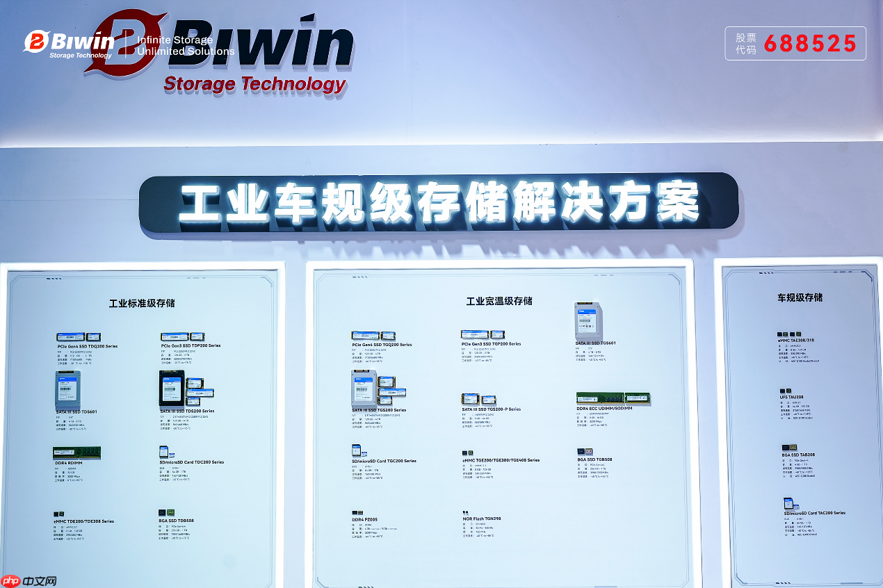 智造升级|佰维存储亮相2026中国国际工业博览会,释放工业AI澎湃算力