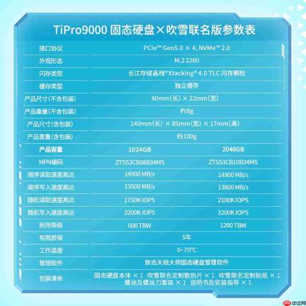 银翼霜甲 致在驰骋:致态TiPro9000固态硬盘×吹雪联名版正式开售!