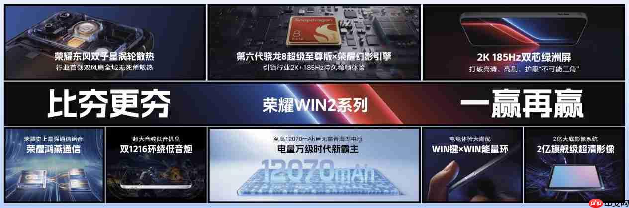 荣耀WIN2系列亮相技术沟通会,行业首发2K 185Hz双芯绿洲屏!