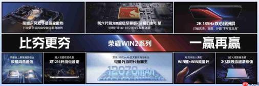 荣耀WIN2系列亮相技术沟通会，行业首发2K 185Hz双芯绿洲屏！