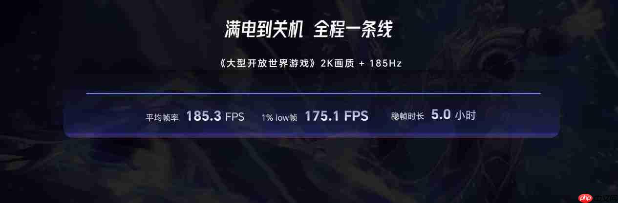荣耀WIN2系列亮相技术沟通会,行业首发2K 185Hz双芯绿洲屏!