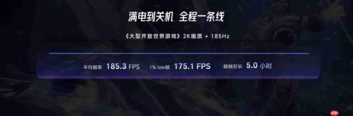 荣耀WIN2系列亮相技术沟通会，行业首发2K 185Hz双芯绿洲屏！