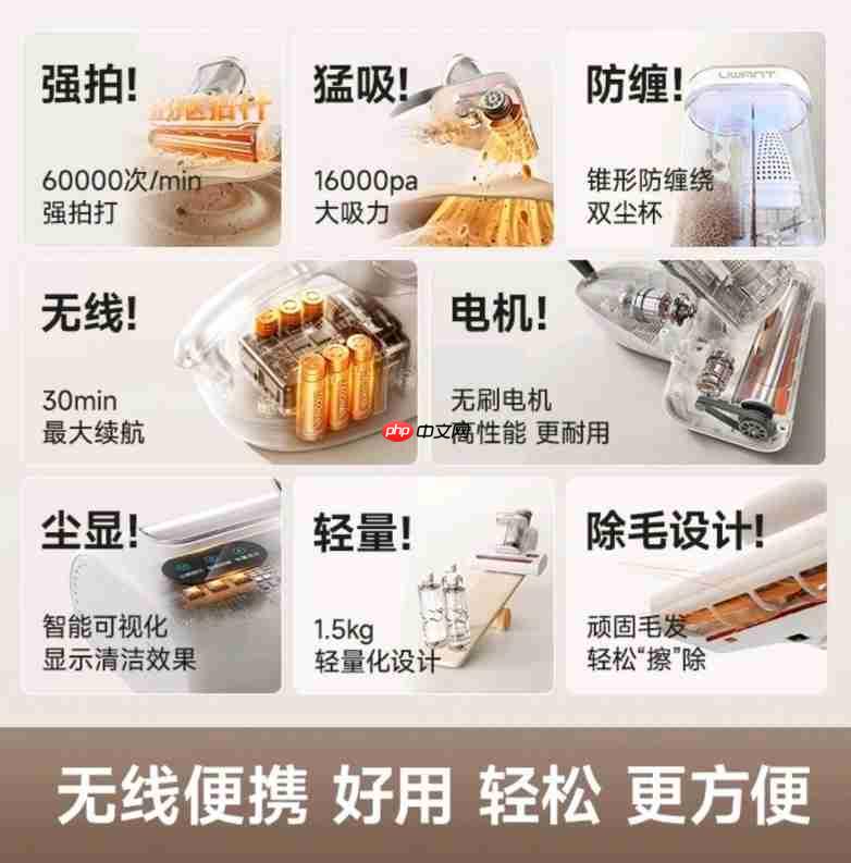 懒人必看！双十一除螨仪5步选对，友望大白无线Super直接入