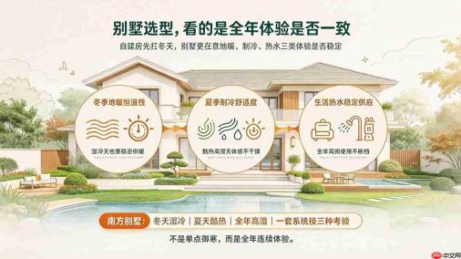 按阵营选空气能品牌：农村自建房、别墅大平层、商用项目对号入座