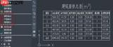 excel表格怎么制作面积折线图
