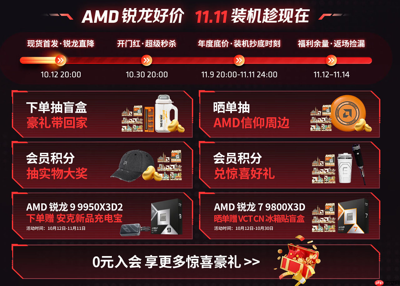 双十一攒机单通道DDR5明智搭配 锐龙7 9700X网游3A通吃战未来