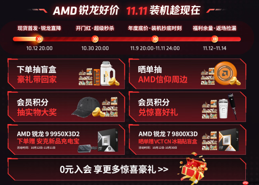 双十一攒机单通道DDR5明智搭配 锐龙7 9700X网游3A通吃战未来