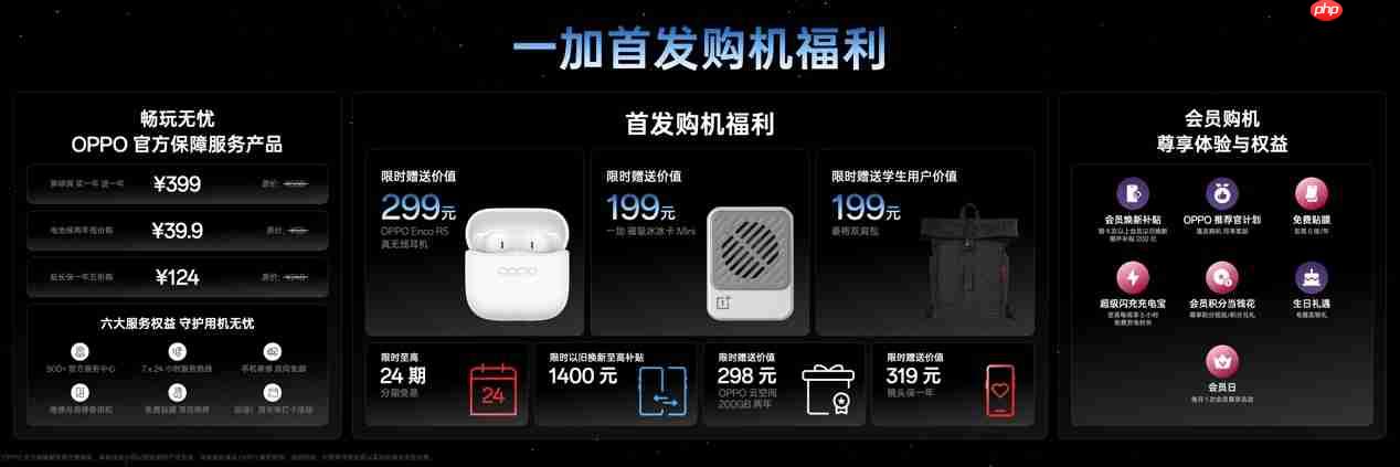 一加 16 国补到手价 5199 元起,性能之上,解锁更强