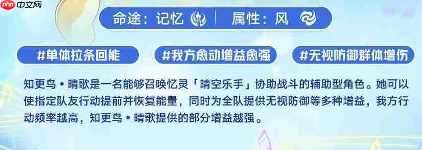 崩坏星穹铁道:知更鸟晴歌表现如何及角色详解