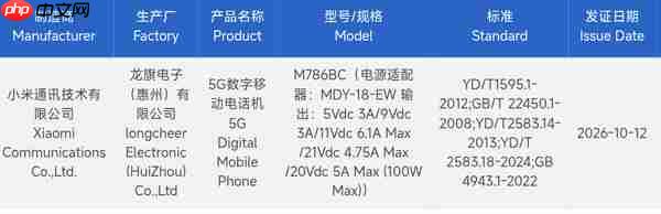 REDMI K100标准版正式入网 配100W快充+万级电池