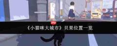 小猫咪所在大城市中贝果位置全览