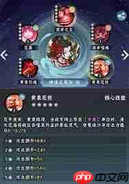仙界大掌门阿修罗王怎么养成