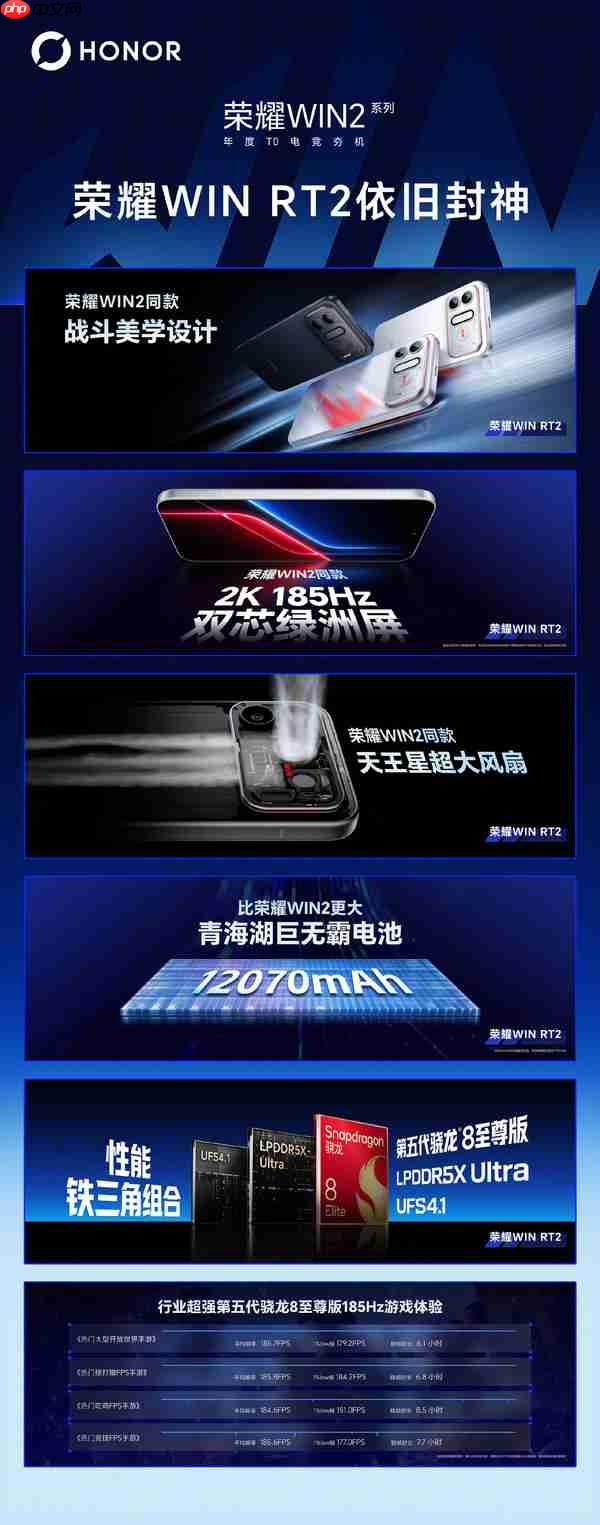 荣耀WIN RT2发布:12070mAh电池配185Hz屏 3149元起