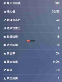 王者万象棋中狂铁技能如何？狂铁技能详解
