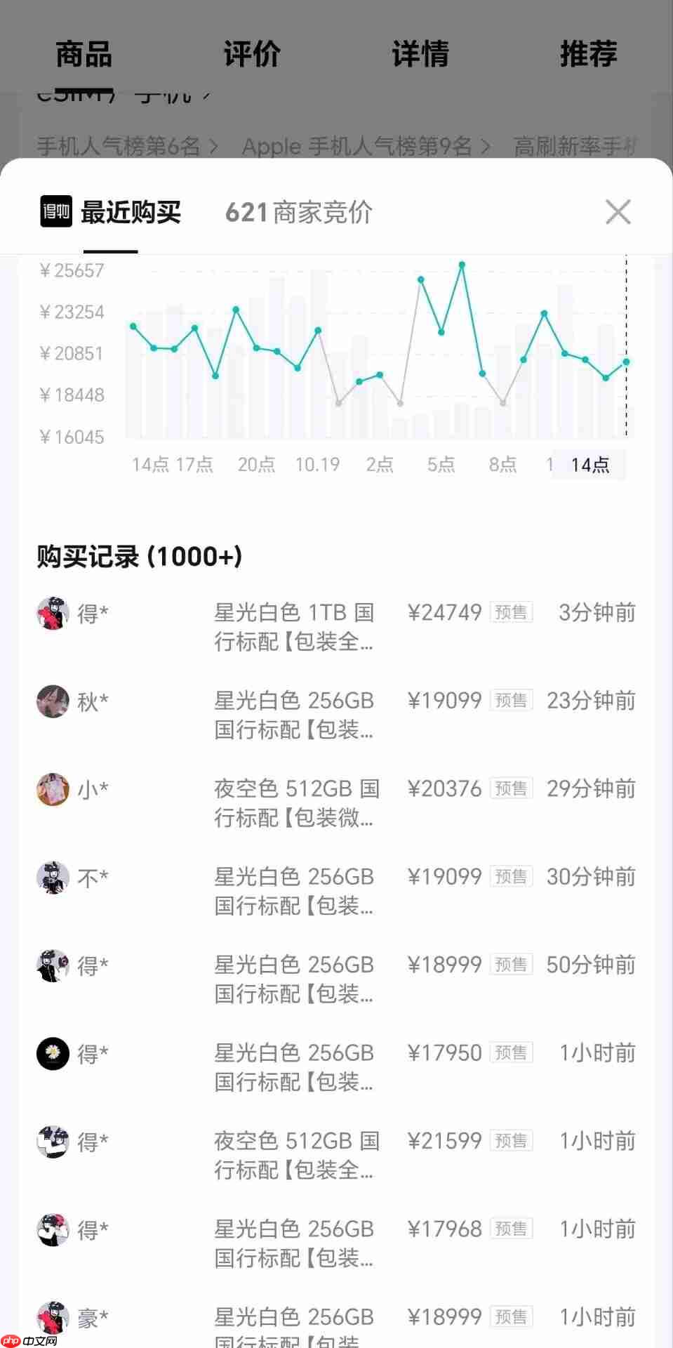 首发日去店里买iPhone Duo?苹果员工被要求提前劝退