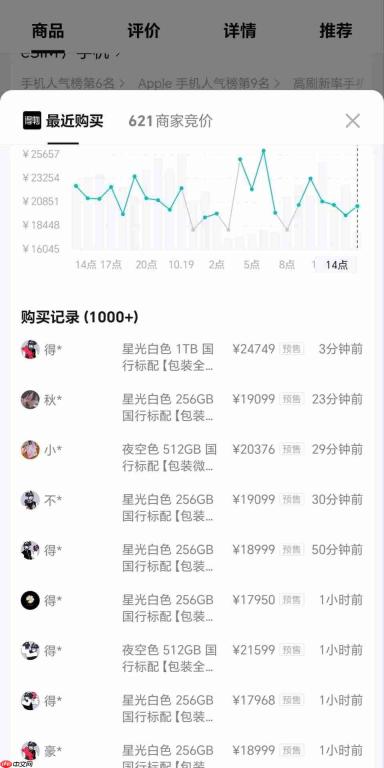 首发日去店里买iPhone Duo?苹果员工被要求提前劝退
