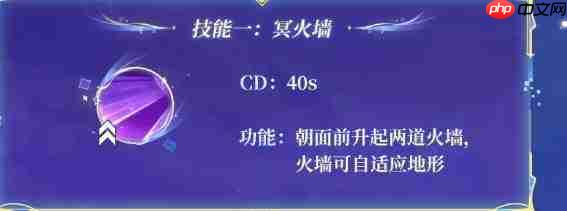 香肠派对中冥王传奇身份卡强度如何?强度解析