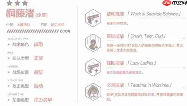 蔚蓝档案中桐藤渚的泳装如何?桐藤渚泳装详解
