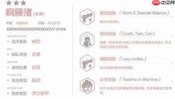 蔚蓝档案中桐藤渚的泳装如何?桐藤渚泳装详解