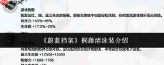 蔚蓝档案中桐藤渚的泳装如何?桐藤渚泳装详解