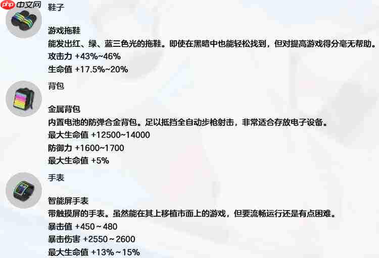 蔚蓝档案中桐藤渚的泳装如何?桐藤渚泳装详解