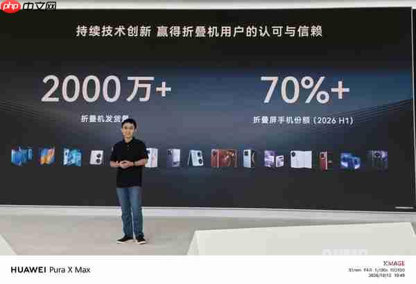 李小龙:华为折叠屏手机全球发货量超过2000万台