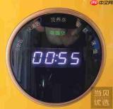 excel怎么实现选择按钮显示不同的图表类型