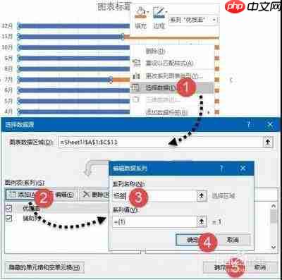 excel怎么实现选择按钮显示不同的图表类型