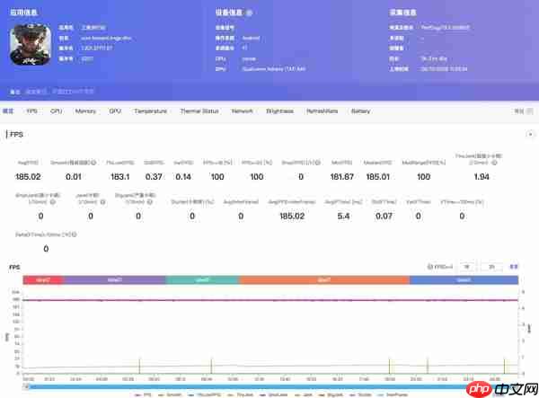 一加Ace 7 Pro游戏实测曝光:原生185帧 月底发布
