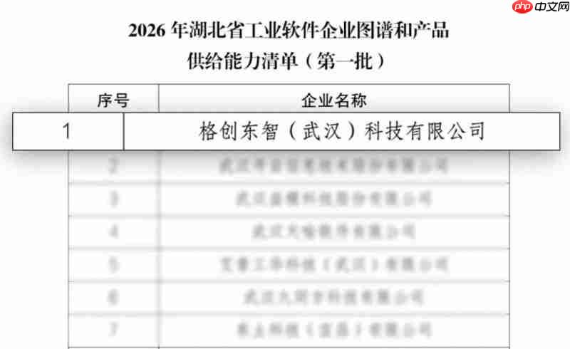 入选湖北省工业软件企业图谱和产品供给能力清单,再展工业软件供给实力
