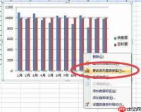 Excel如何制作多层折线图