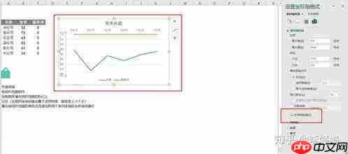 Excel如何制作多层折线图