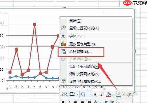 Excel如何制作多层折线图