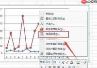 Excel如何制作多层折线图