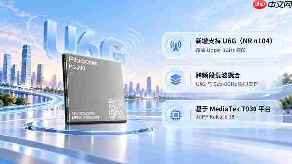 广和通FG390率先支持U6G，助推5G-AFWA迈向万兆无线宽带
