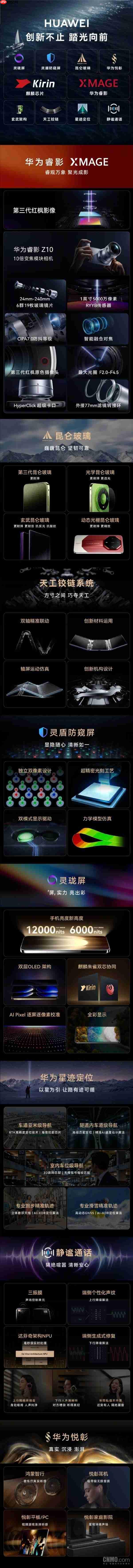 华为十大技术品牌集中亮相:不止华为睿影和麒麟心片