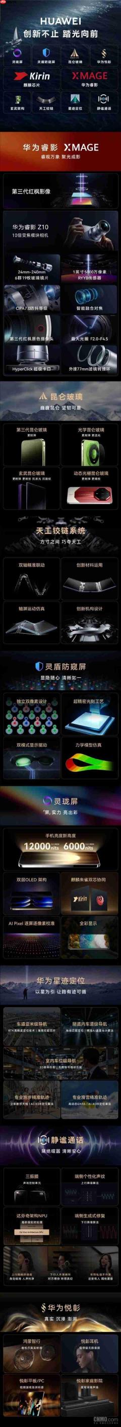华为十大技术品牌集中亮相：不止华为睿影和麒麟心片