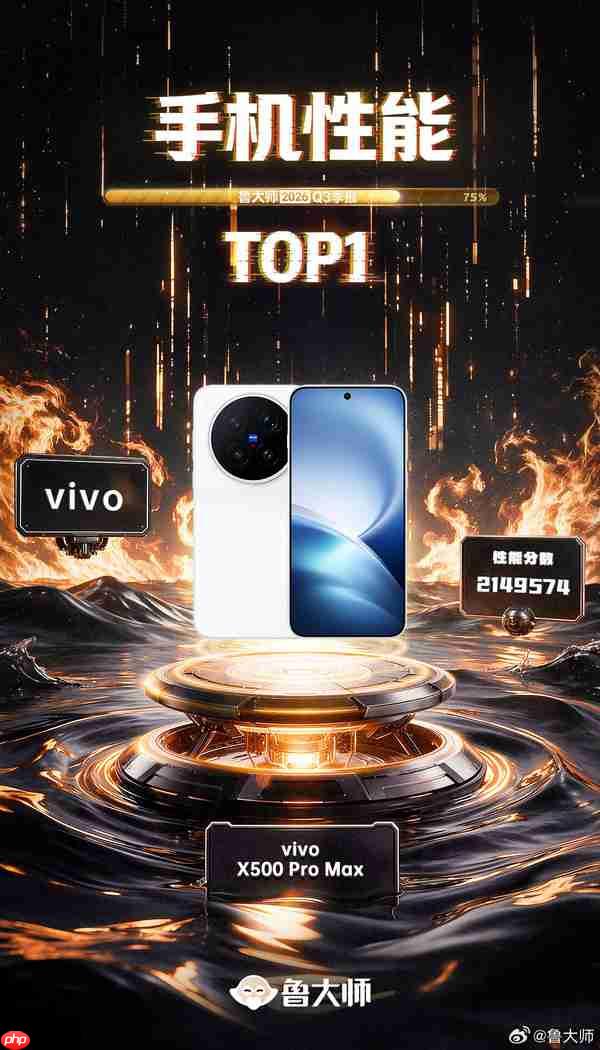 Q3手机性能前十榜公布:vivo X500 Pro Max夺第一