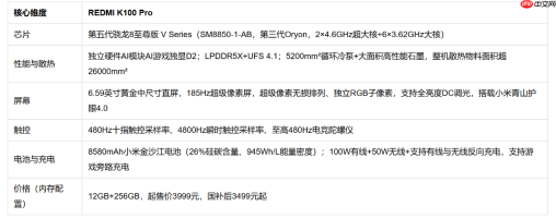 REDMIK100 Pro 实测:4000元以内值得重点考虑的机型+FAQ