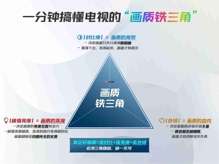 TCLX11L入选《时代》2026年度最佳发明，SQD-MiniLED再获国际认可