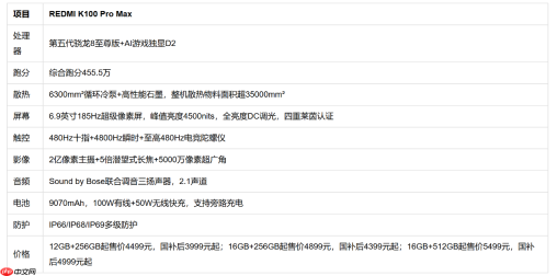 4000-6000元手机性价比排行榜新款2026年8月：红米K100Pro Max+FAQ