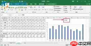 excel表格怎么制作动态图表